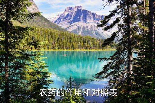 農藥的作用和對照表