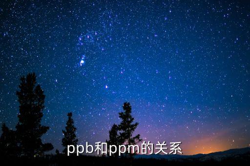 農藥噴灑濃度與什么相關,噴灑農藥什么時間最好
