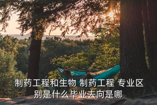 農藥制藥屬什么專業
