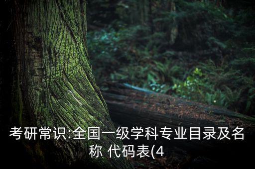 用什么代碼查農(nóng)藥名字,乳白色的農(nóng)藥叫什么名字