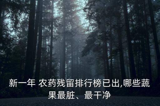 什么農藥有殘留物,農藥的殘留是由什么產生的