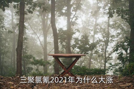 三聚氯氰2021年為什么大漲