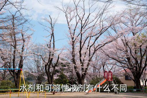 農藥水溶性是什么,影響農藥水溶性的外部因素