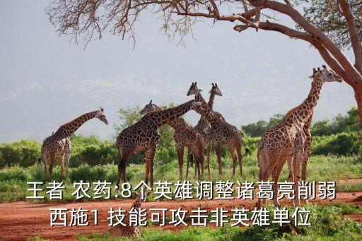給農藥起什么名字?,農藥的技能叫什么名字